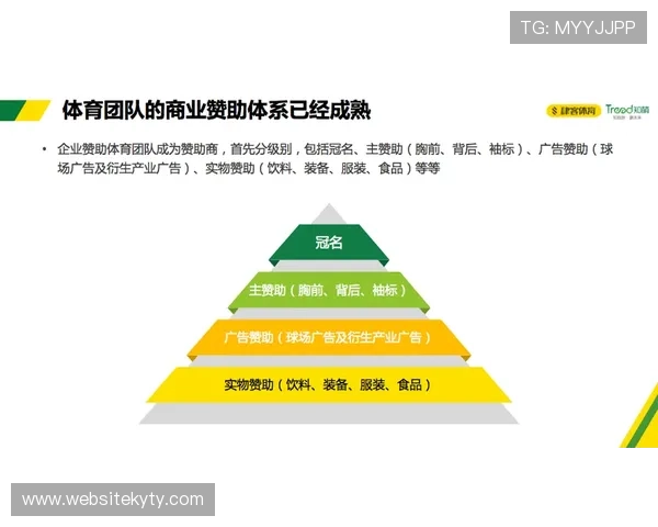 开云app网页版赞助切尔西的商业合作模式及其在体育营销中的创新实践