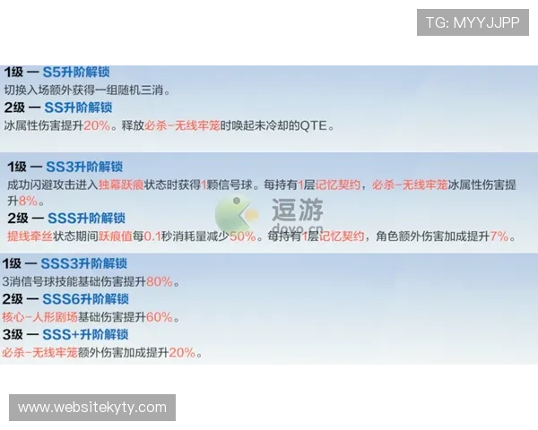 便捷快速的KY体育网页版登录方式,助你随时随地掌握最新体育资讯与比赛动态
